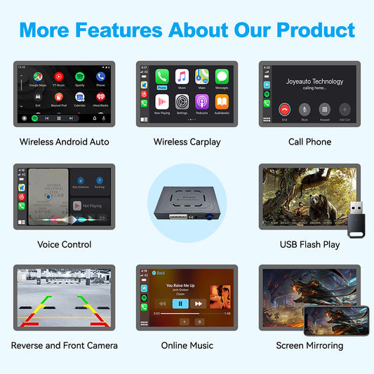 Wireless CarPlay Interface for Jeep Renegade Uconnect 6.5 | Apple CarPlay Android Auto Retrofit (WJJP-2)