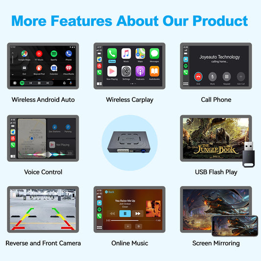 Acura CarPlay module features including Android Auto, calls, voice control, cameras, music and screen mirroring