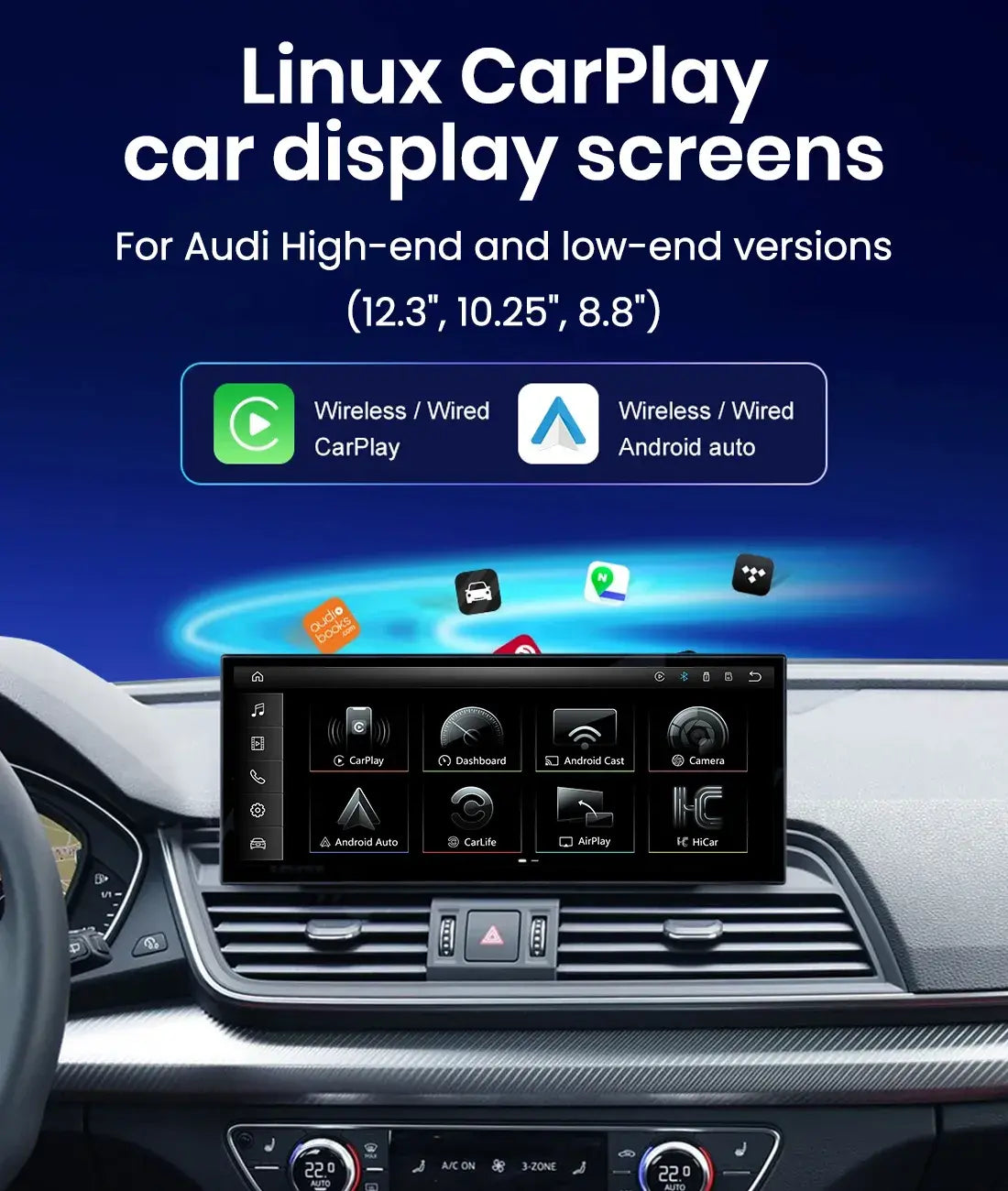 Audi Linux screen size guide