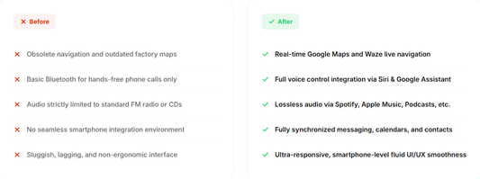 car call echo after CarPlay module install