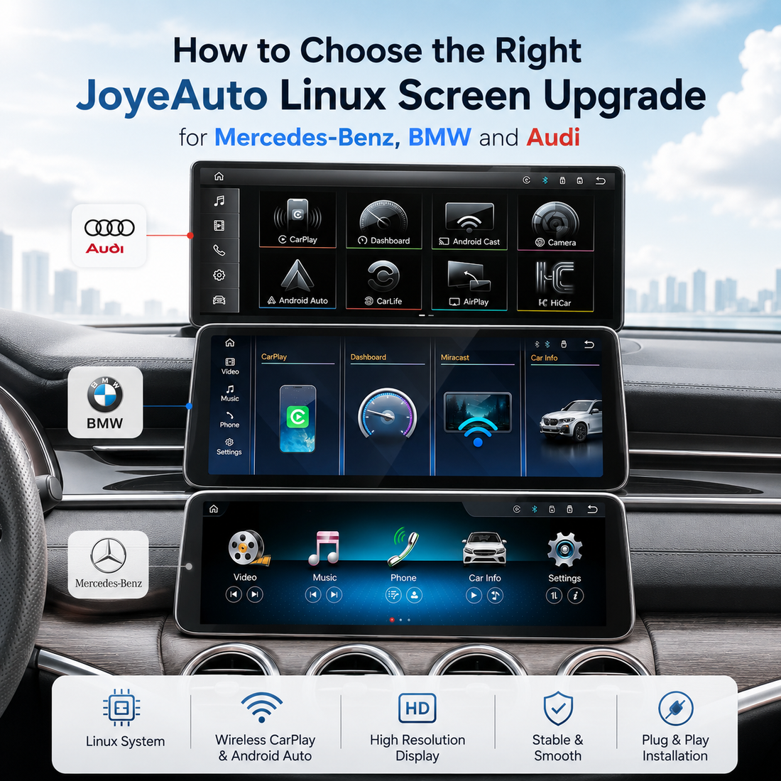 How to Choose the Right JoyeAuto Linux Screen Upgrade for Mercedes-Benz, BMW and Audi