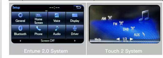 Toyota Entune 2.0 vs Toyota Touch 2: Quick Answer