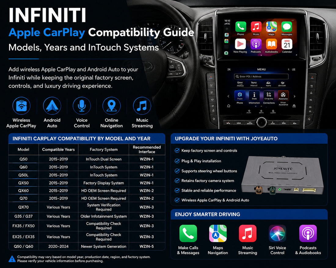 Infiniti CarPlay Compatibility Guide: Models, Years and InTouch Systems
