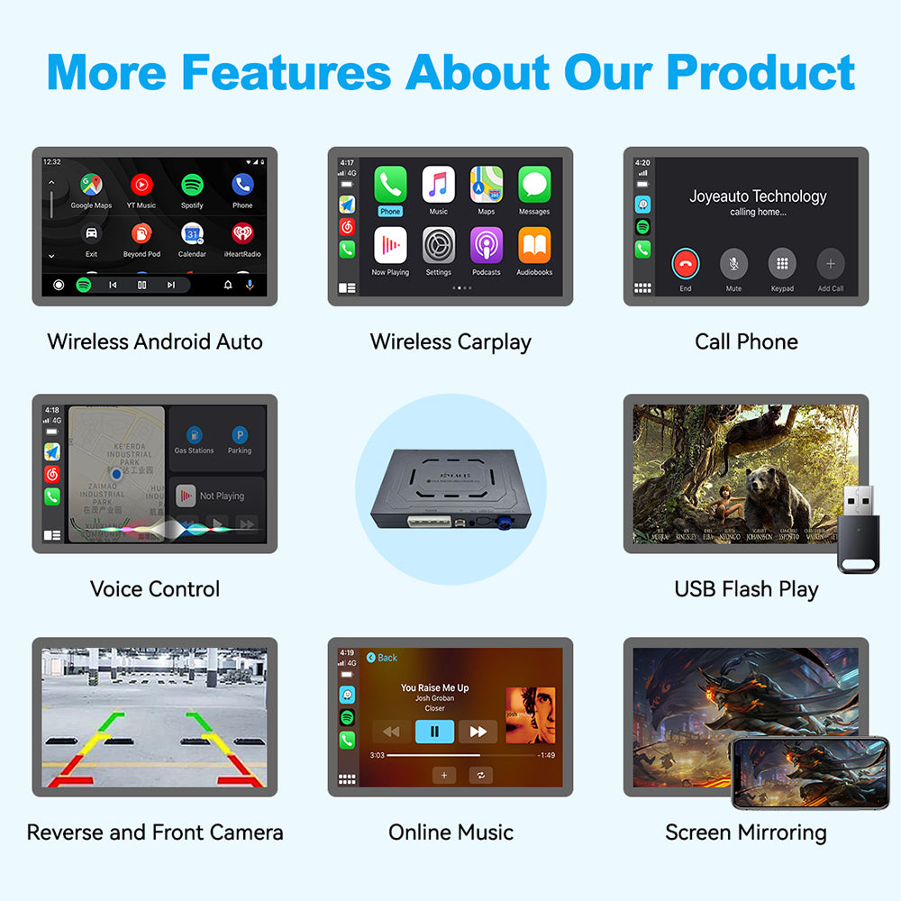 Wireless CarPlay Interface for Jeep Renegade Uconnect 6.5 | Apple CarPlay Android Auto Retrofit (WJJP-2)