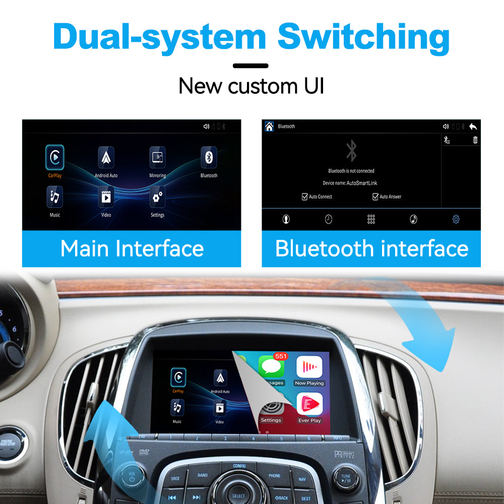 Wireless Apple CarPlay Android Auto Interface for Buick LaCrosse Regal GL8 Encore and Chevrolet Malibu – AirPlay Mirror Link (WJGM-0)