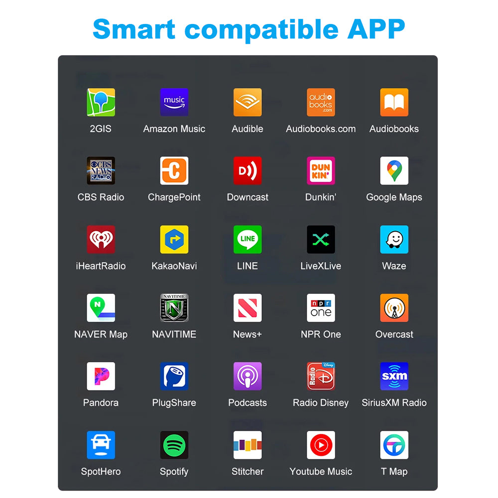 Wireless CarPlay Interface for Jeep Renegade Uconnect 6.5 | Apple CarPlay Android Auto Retrofit (WJJP-2)