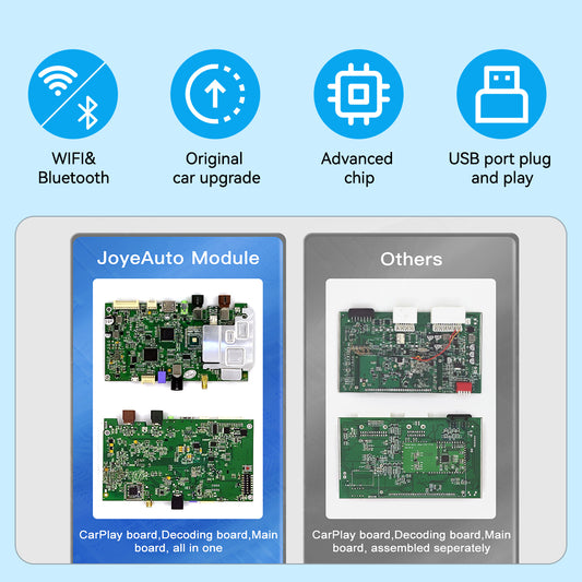 (WZDG-1) New JoyeAuto Dodge Uconnect8.4 Carplay Module Retrofit for Ram Viper Challenger Charger WiFi Wireless Apple CarPlay AirPlay Android Auto Interface - detail 3