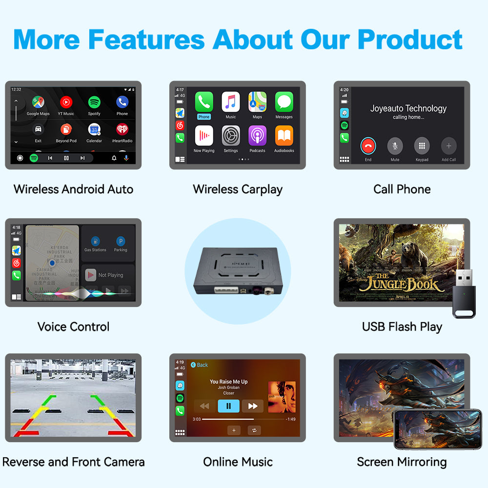 (WZAF-2) JoyeAuto Alfa Wireless Apple Carplay AirPlay Android Auto Interface for Alfa Giulietta Mirror-link Plug and Play - detail 5