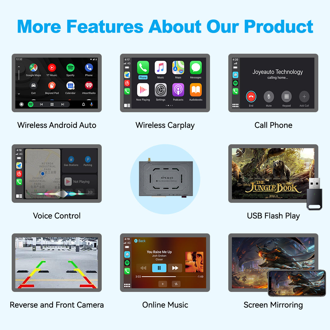 (WZFD-1) New JoyeAuto Ford SYNC2 Carplay Module Retrofit for 2013-2016 Focus/Mondeo/Taurus/Explorer/Escape/Edge /F150/Lincoln MKC/Mustang WiFi Wireless Apple CarPlay AirPlay Android Auto MMI Interface - detail 3