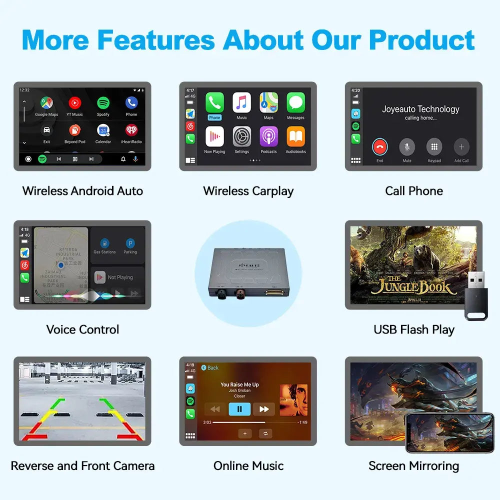 JoyeAuto WZBM-5 Wireless CarPlay & Android Auto Interface for BMW 2013-2022 NBT EVO MGU ID4 ID7 Plug and Play