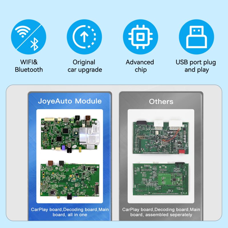 JoyeAuto Wireless CarPlay & Android Auto for Land Rover & Jaguar Bosch HeadUnit (WJLR-2)