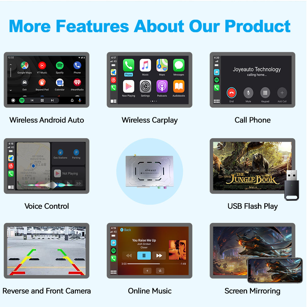 Mercedes-Benz NTG5.5 WJME-7 interface features including wireless CarPlay, Android Auto, phone calls, voice control, USB media playback, camera input, online music, and screen mirroring